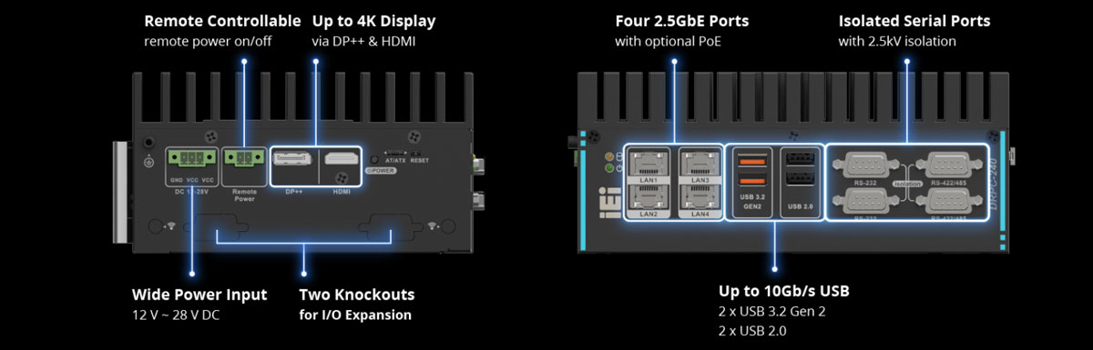 Anewtech-Fanless-DIN-Rail-Embedded-System-I-DRPC-240-TGL-U.jpg