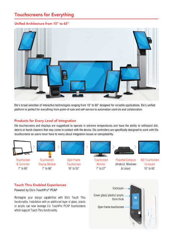 Anewtech-Systems-Elotouch-Solutions-TouchScreen-Displays