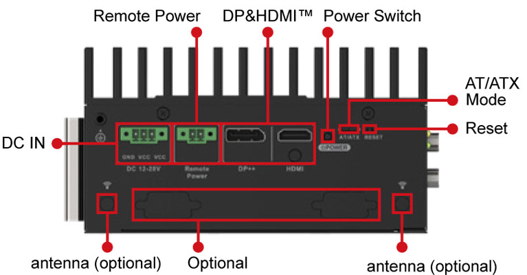 Anewtech-Systems-Embedded-PC-AI-Inference-System-I-DRPC-242-ADL-P-edge-server-iei