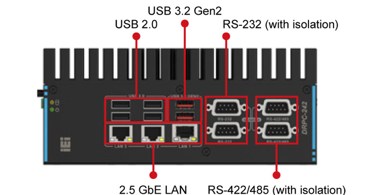 Anewtech-Systems-Embedded-PC-AI-Inference-System-I-DRPC-242-ADL-P-edge-server-iei