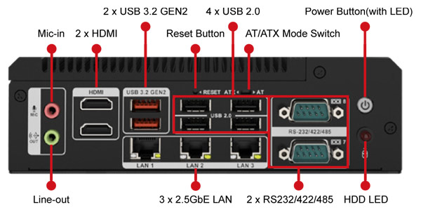 Anewtech-Systems-Embedded-PC-AI-Inference-System-I-TANK-630-EHL Fanless Embedded System