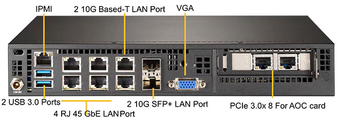 Anewtech Systems Supermicro Singapore SuperServer E300-9D-8CN8TP Embedded System SYS-E300-9D-8CN8TP