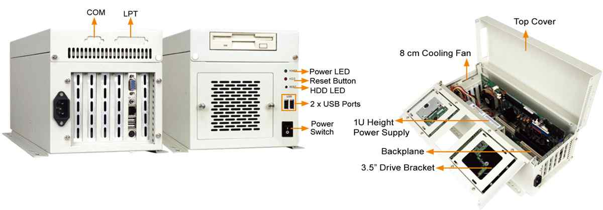 Anewtech IEI Industrial Computer Industrial Chassis  Industrial PCI-PAC-106G