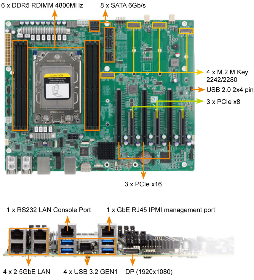 Anewtech-Systems-Industrial-Motherboard-I-IMBAX-SP6-Server-ATX-motherboard-iei