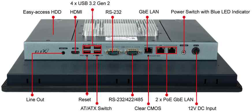 Anewtech  Industrial Panel PC IEI Industrial Touch Computer PPC-F15D-ULT5