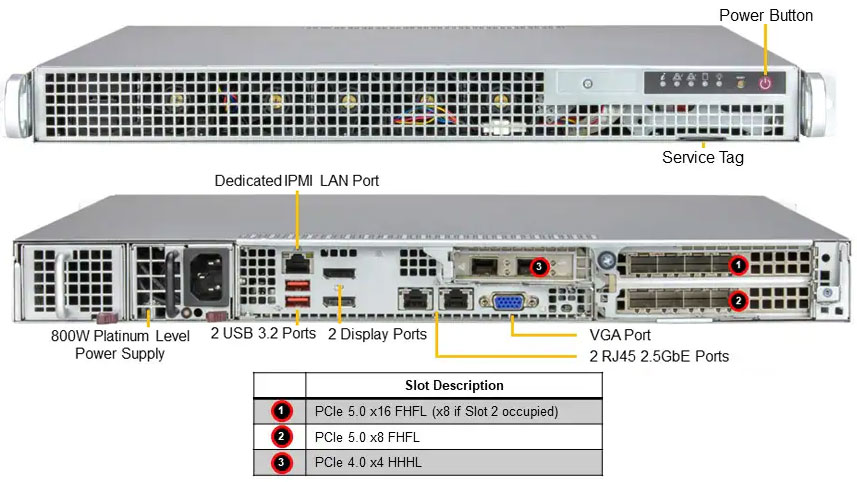 Anewtech-Systems-IoT-Server-Supermicro-SYS-111AD-WRN2-5g-short-depth-edge-server