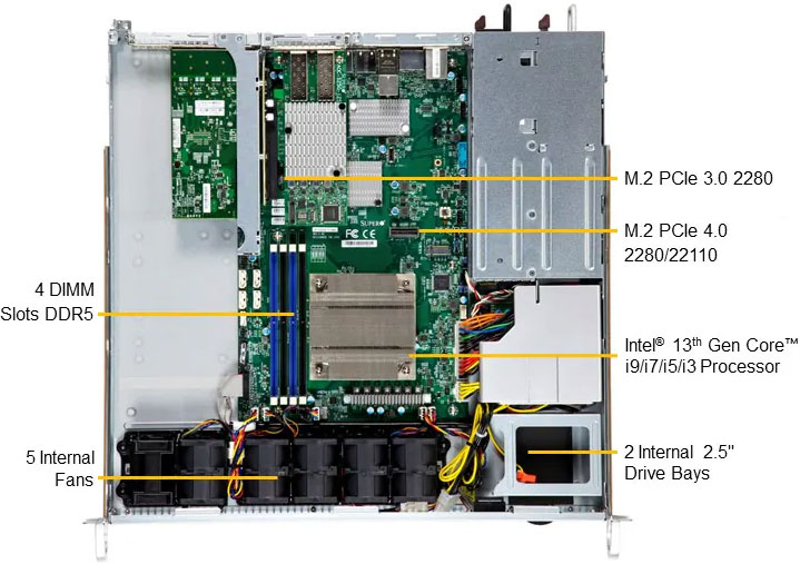 Anewtech-Systems-IoT-Server-Supermicro-SYS-111AD-WRN2-short-depth-edge-server