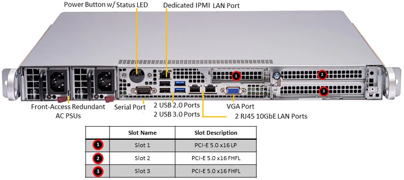 Anewtech-Systems Supermicro Server Supermicro Edge AI Server Edge PC Edge Network Systems SYS-111E-FWTR-Superserver Supermicro Computer Embedded IoT Server Supermicro Singapore