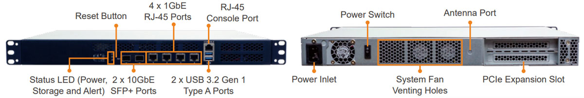 Anewtech-Systems-Network-Appliance-I-PUZZLE-M801-iei