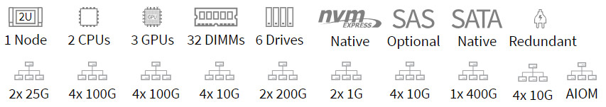 Anewtech-Systems Supermicro Singapore Supermicro Servers Rackmount-Server-Supermicro-Hyper-Superserver-SYS-221HE-FTNR