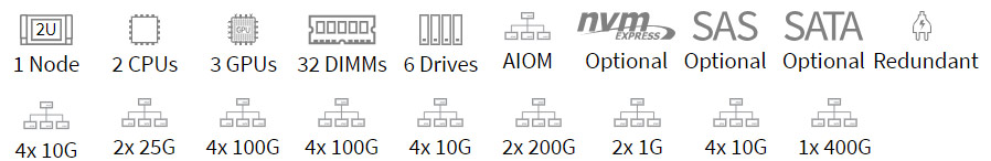 Anewtech-Systems Supermicro Singapore Supermicro Servers Rackmount-Server-Supermicro-Hyper-Superserver-SYS-221HE-TNR