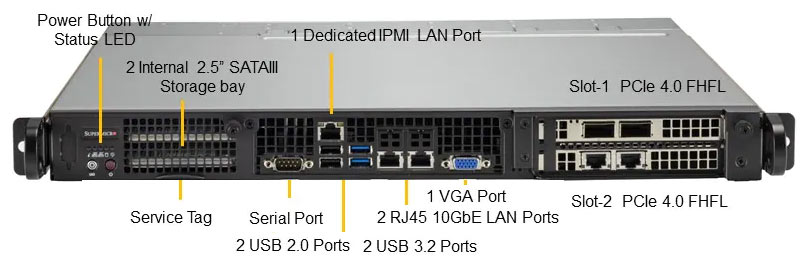 Anewtech Systems Supermicro Server Singapore  Edge Server SuperServer SYS-110P-FRN2T Rackmount Server Supermicro Computer Embedded IoT Server Supermicro Singapore