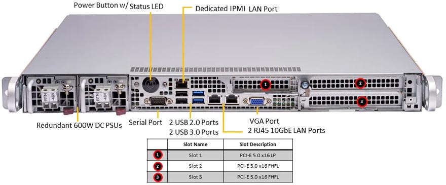 Anewtech-Systems Supermicro Server Supermicro Edge AI Server Edge PC Edge Network Systems Rackmount-Server-Supermicro-SYS-111E-FDWTR-Superserver Supermicro Computer Embedded IoT Server Supermicro Singapore