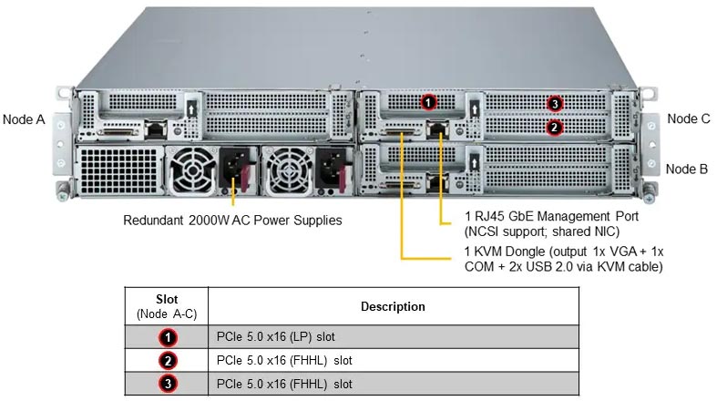 Anewtech-Systems-Rackmount-Server-Supermicro-SYS-211SE-31A-Superserver Supermicro Computer Embedded IoT Server Supermicro Singapore