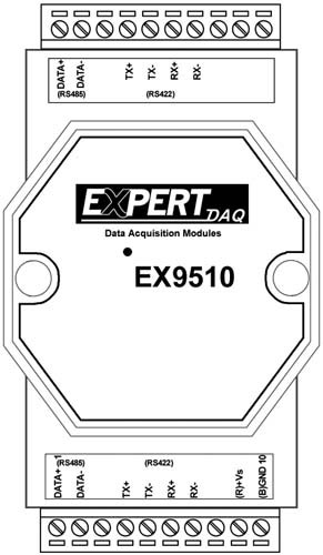 Anewtech-Systems-Remote-IO-Module-modbus-converter-EX9510A-pin-assignment