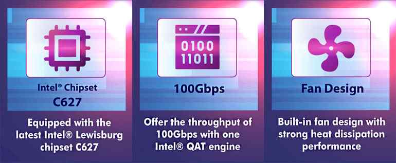 Anewtech-I-Mustang-QA100-iei-ai-card