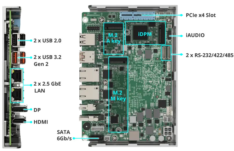 Anewtech-Systems-Single-Board-Computer-I-WAFER-ADL-N-iei-35-embedded-board