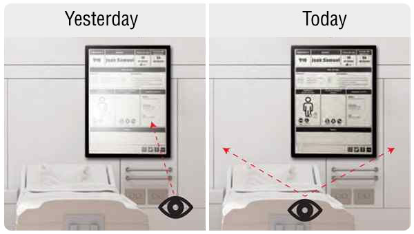 Anewtech-epaper-display-monochrome-non-glare-avalue.