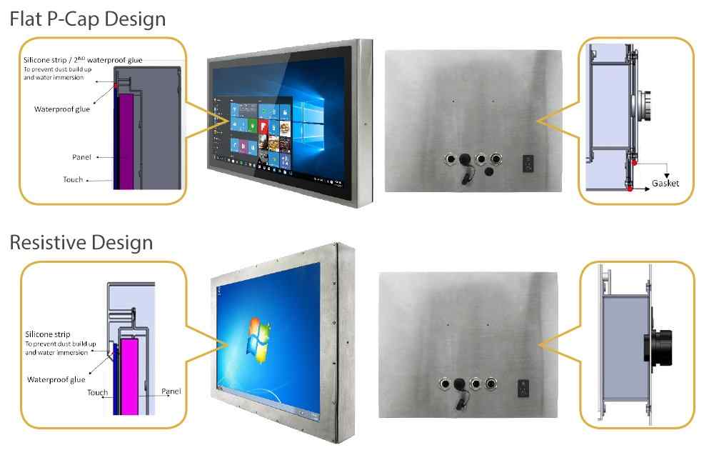 Anewtech-solutions-Stainless-pcap-touchscreen-winmate