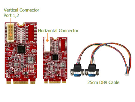 Anewtech-Systems Flash-Storage Innodisk Embedded-Peripheral-ID-EGP2-X203 M.2 2242 to dual RS-232 Module