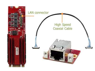 Anewtech Systems Flash Storage Embedded Peripheral Innodisk M.2 2280 Communication Module ID-EGPL-T101