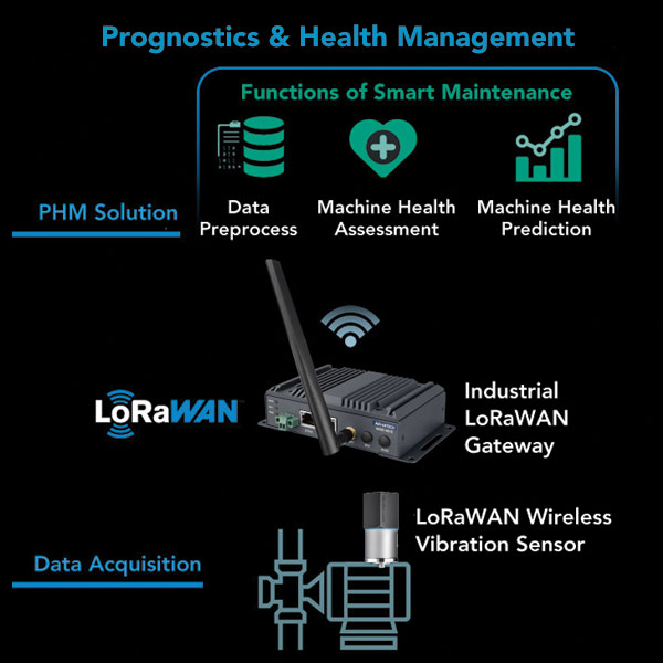 Anewtech-Systems-Rugged-mobile-laptop-Winmate