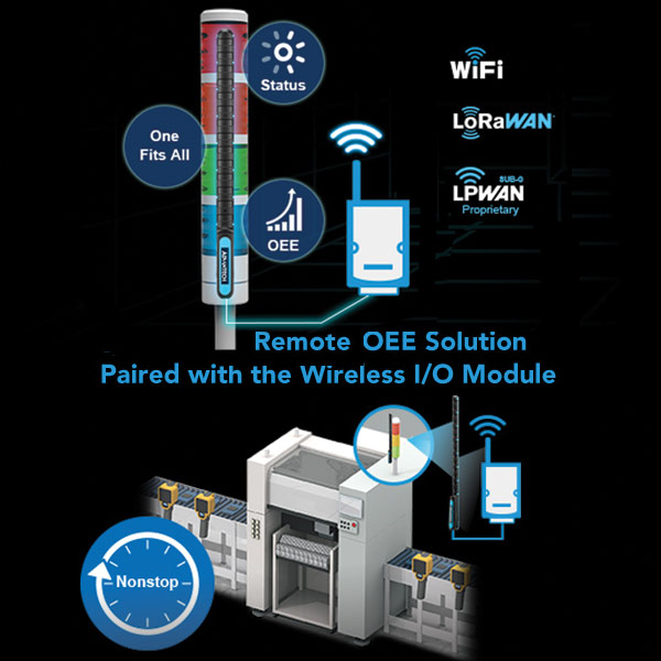 Anewtech-Systems-Rugged-mobile-laptop-Winmate