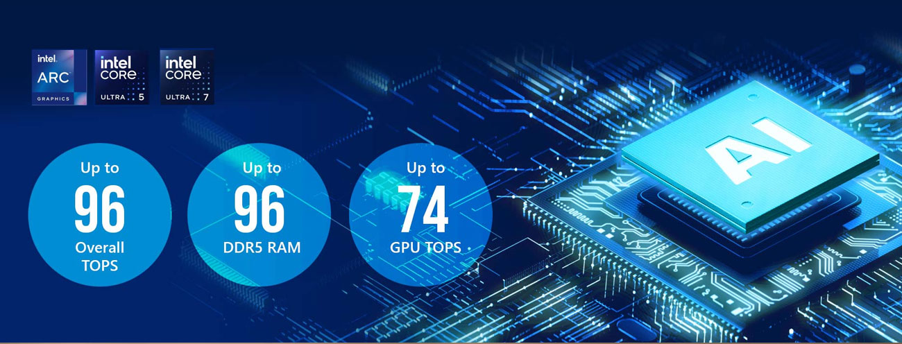 Anewtech-Systems-Embedded-Mini-PC-ECS-LIVA-Z11-PLUS-intel-core-ultra