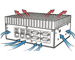 Anewtech-Systems-Embedded-PC-AI-Edge-PC-Dinrail-IEI-DRPC-Cooling.