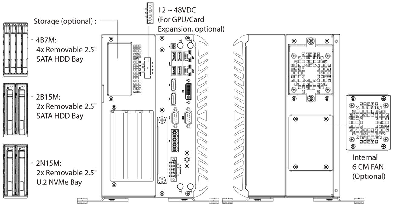 Anewtech-Systems-Embedded-PC-AI-Edge-System-P-VCO-6000-RPL-3-2PWR-Premio-mechanical-design