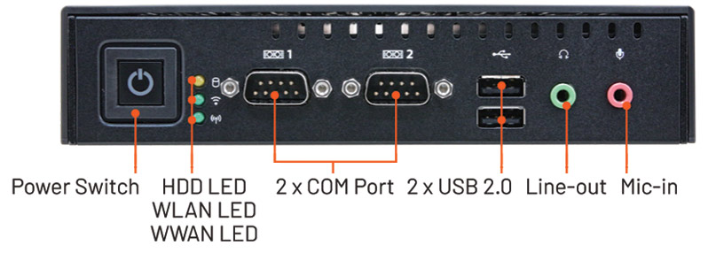 Anewtech-Systems-Embedded-PC-AI-Inference-System-ANS-NUC-RPU-fanless