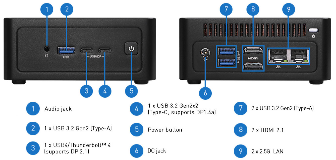 Anewtech-Systems-Embedded-PC-AI-Inference-System-AS-NUC-BOX-358H-connectivity
