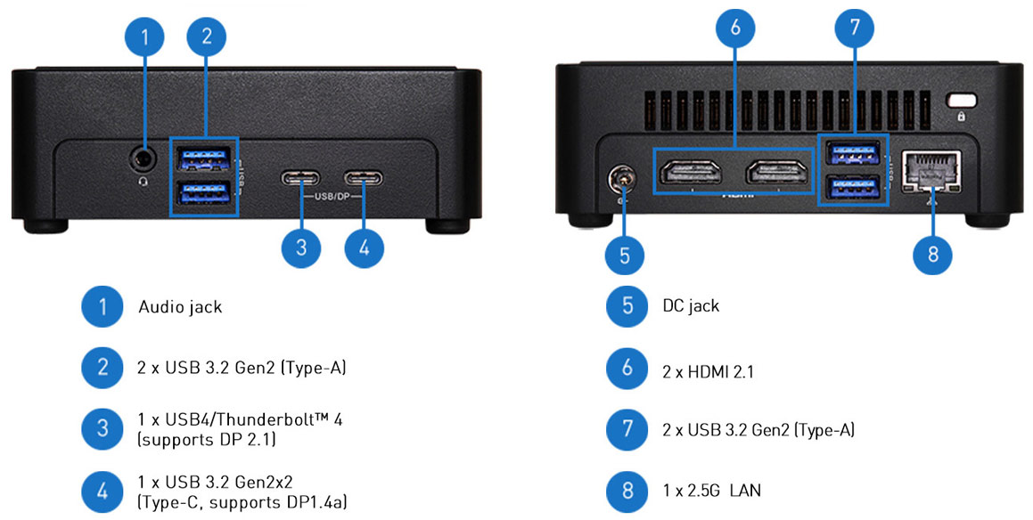 Anewtech-Systems-Embedded-PC-AI-Inference-System-AS-NUCS-BOX-358H-connectivity