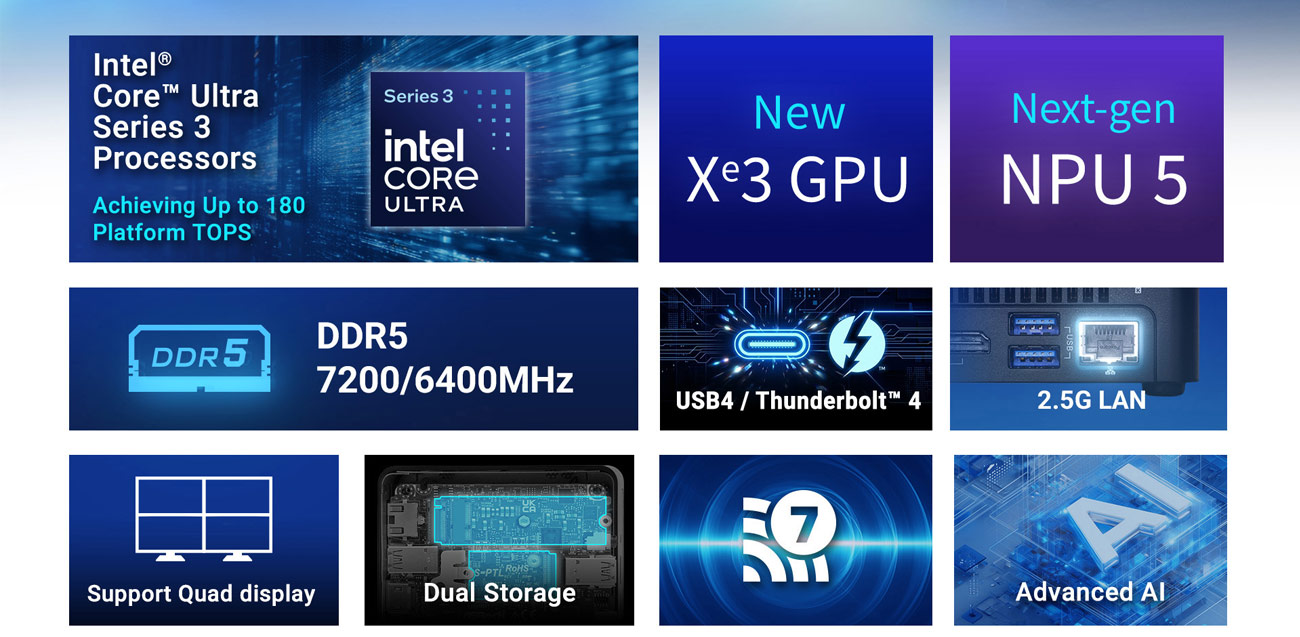 Anewtech-Systems-Embedded-PC-AI-Inference-System-AS-NUCS-BOX-358H-intel-core-ultra