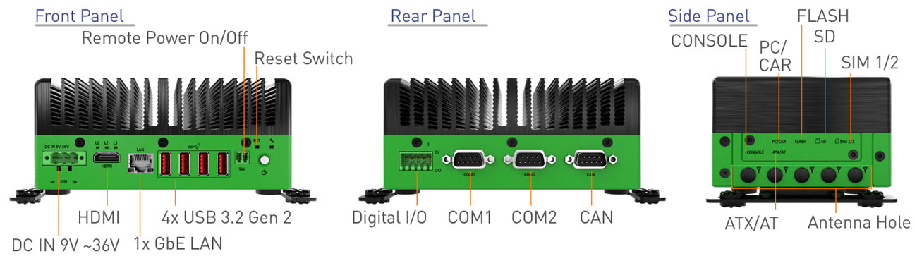 Anewtech-Systems-Embedded-PC-AI-Inference-System-CT-JCO-1000-ORN-A-Nvidia-Jetson