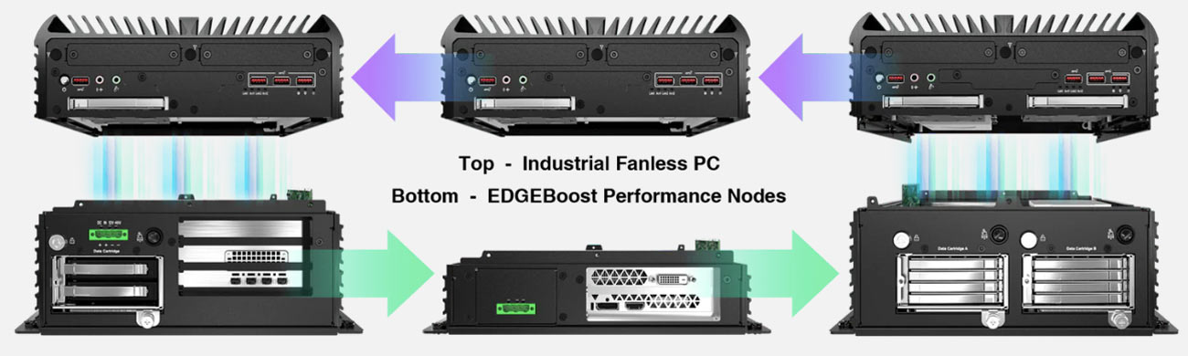 Anewtech-Systems-Embedded-PC-AI-Inference-System-CT-RCO-6000-EDGEBoost-Nodes