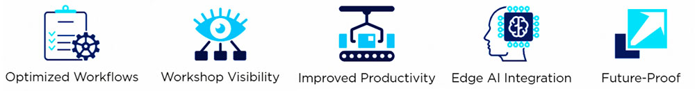 Anewtech-Systems-Embedded-PC-AI-Inference-System-Factory-Industry4