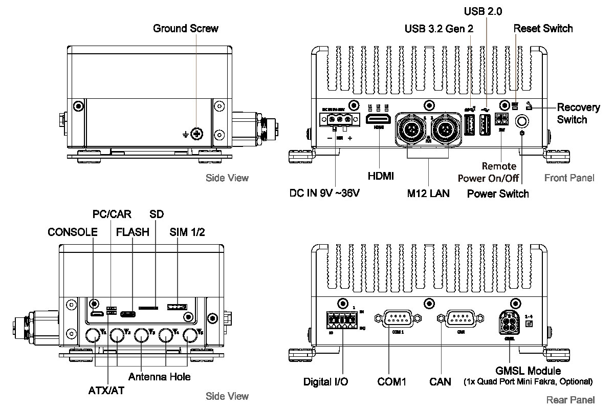 Anewtech-Systems-Embedded-PC-AI-Inference-System-P-JCO-1000-ORN-C_2M12.-Premio-mechanical.