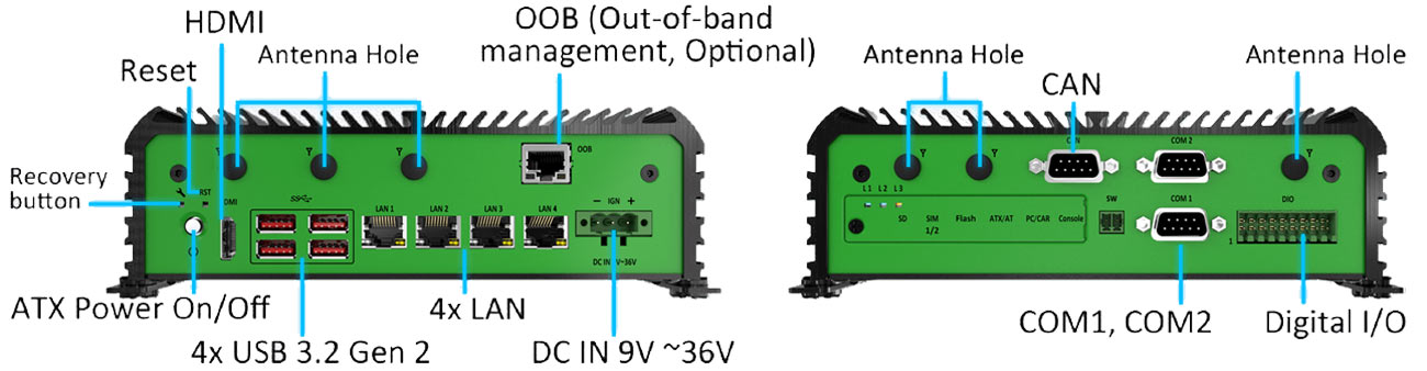 Anewtech-Systems-Embedded-PC-Edge-AI-Inference-System-CT-JCO-3000-ORN-A-Nvidia-Jetson