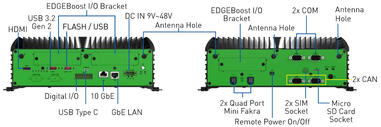 Anewtech-Systems-Embedded-PC-Edge-AI-Inference-System-CT-JCO-6000-ORN-A-Nvidia-Jetson.