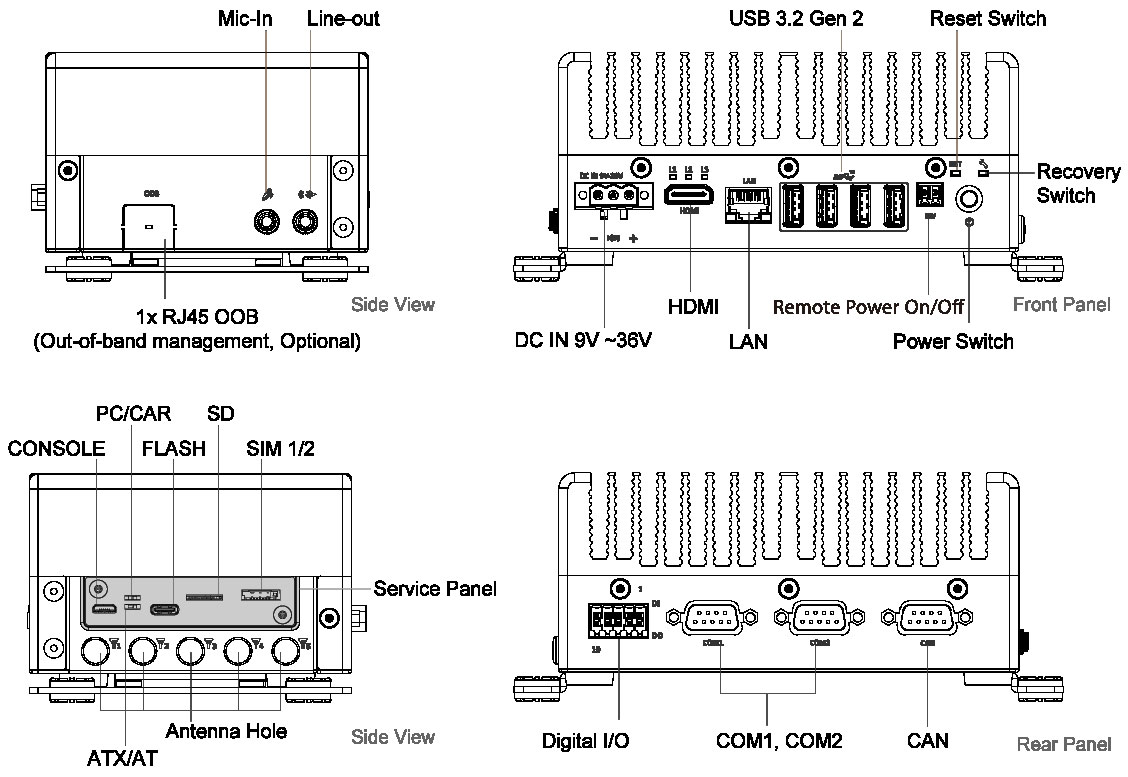 Anewtech-Systems-Embedded-PC-Nvidia-Jetson-AI-Edge-System-P-JCO-1000-Premio-mechanical.j