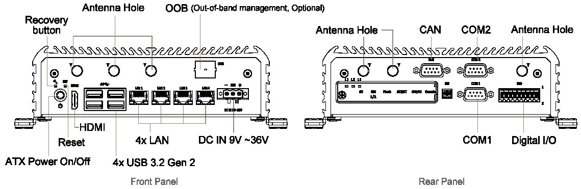 Anewtech-Systems-Embedded-PC-Nvidia-Jetson-AI-Edge-System-P-JCO-3000-Premio-mechanical.