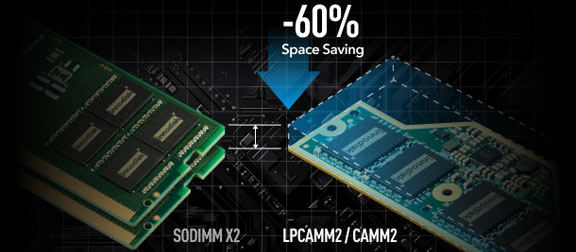 Anewtech-Systems-Flash-Storage-DRAM-Module-DDR5-CAMM2-ai-memory-space-saving.jpg