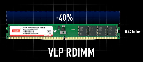 Anewtech-Systems-Flash-Storage-DRAM-Module-DDR5-vlp-rdimm-very-low-profile