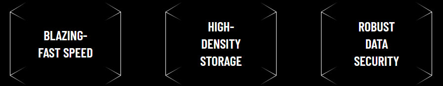 Anewtech-Systems-Flash-Storage-PCIe-Gen5-ssd-innodisk-features