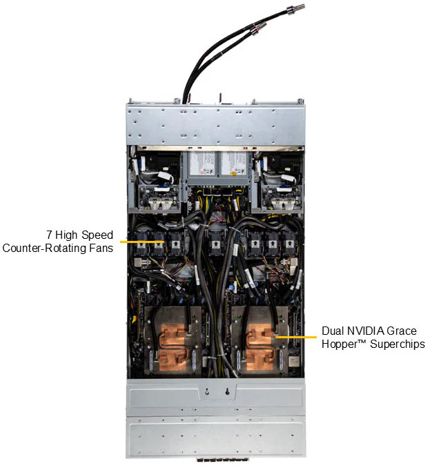 Anewtech-Systems-GPU-Server-Supermicro-ARS-111GL-DSHR-LCC-Nvidia-liquid-cooled-GPU-Servers.