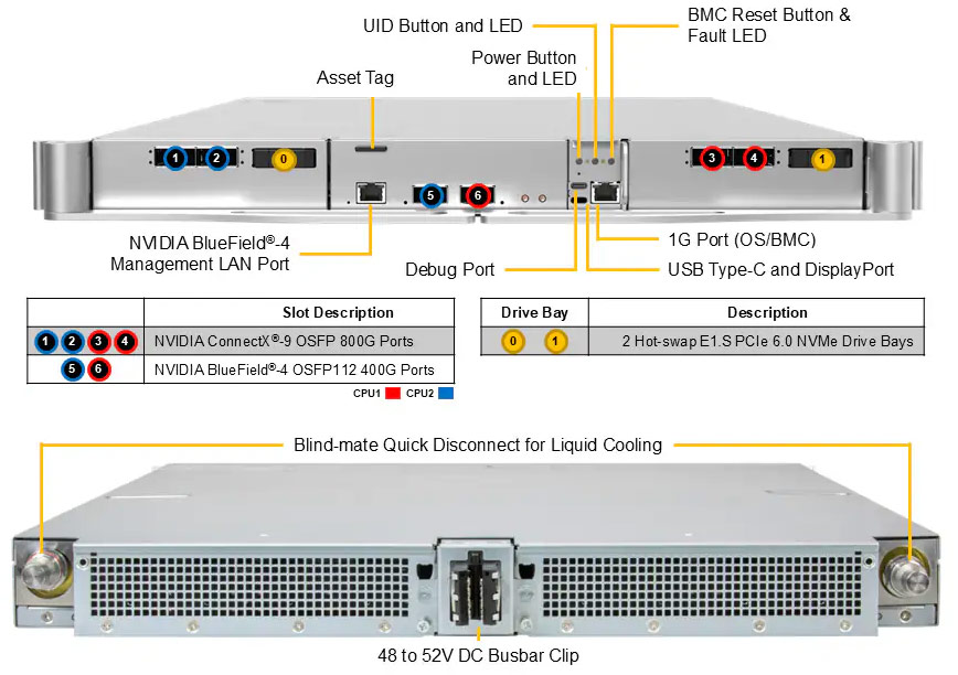 Anewtech-Systems-GPU-Server-Supermicro-ARS-123GL-NRB-ALC-NVIDIA-Vera-Rubin