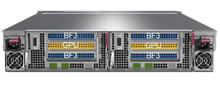 Anewtech-Systems-GPU-Server-Supermicro-SSG-229J-5BE36JBF-Storage-Server