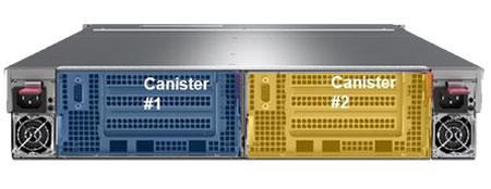 Anewtech-Systems-GPU-Server-Supermicro-SSG-229J-5BU24JBF-Storage-Server