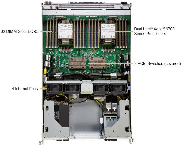 Anewtech-Systems-GPU-Server-Supermicro-Singapore-SYS-822GS-NB3RT-NVIDIA-HGX-B300-8-GPU-servers